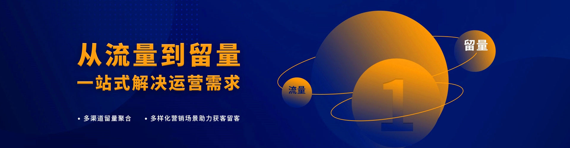 天河sem托管